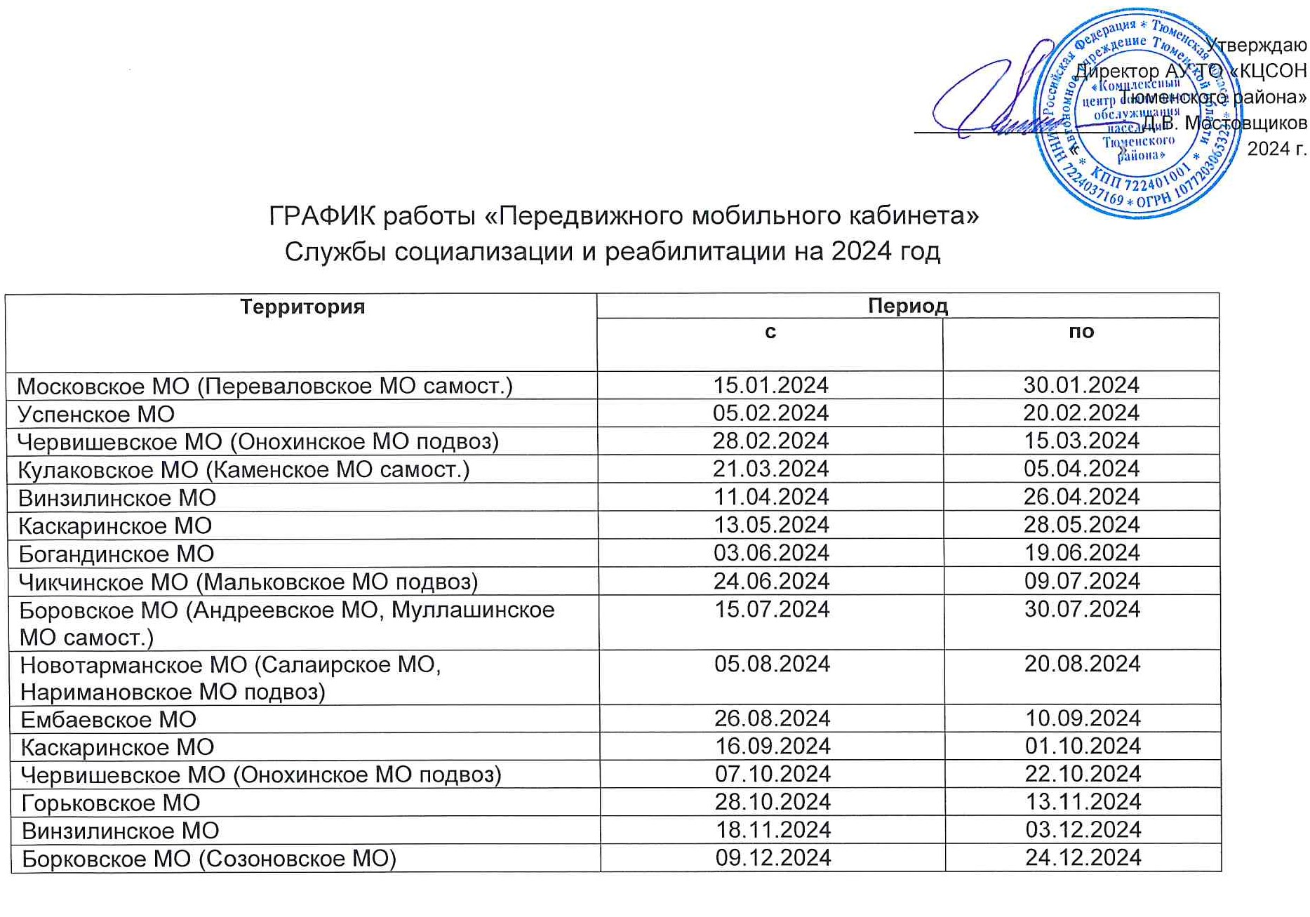 Служба социализации и реабилитации